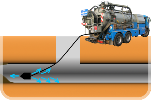 L’hydrocurage, efficace pour toutes sortes de canalisations