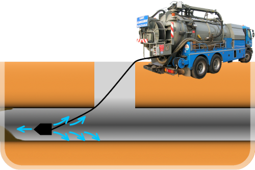 Buses de curage pour canalisations d'assainissement